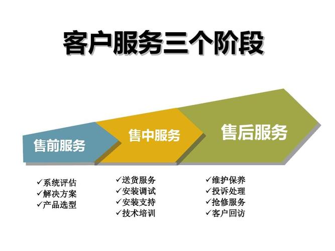 聚合E家智能锁24小时厂家报修热线24小时客服中心