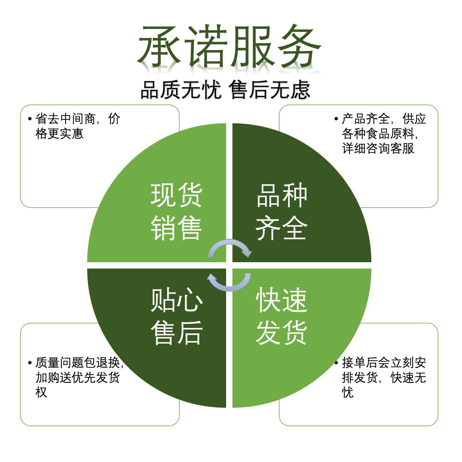 迫不及待保险柜售后服务全国电话全市网点