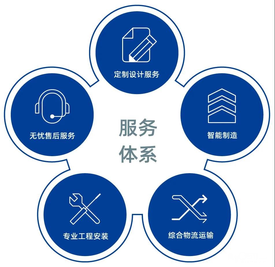 陆鑫保险柜维修售后用户服务电话